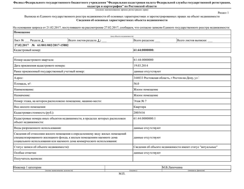 Сколько стоит декларация USRN