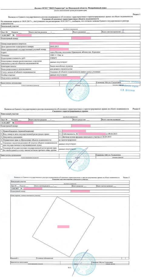 Пример кадастрового паспорта