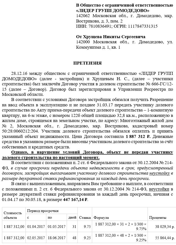 Пример жалобы DDU