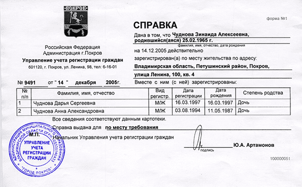 Заявление о составе семьи