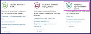 Подборка раздела «Квартира, дом, земельный участок»
