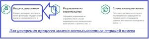 Пункт «Выдача документов»
