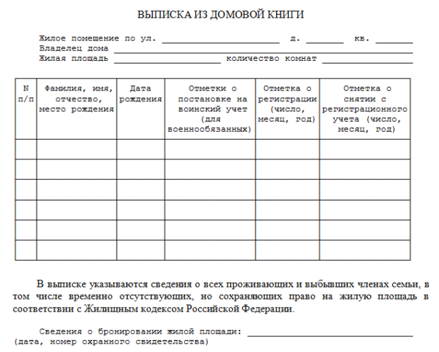 различия