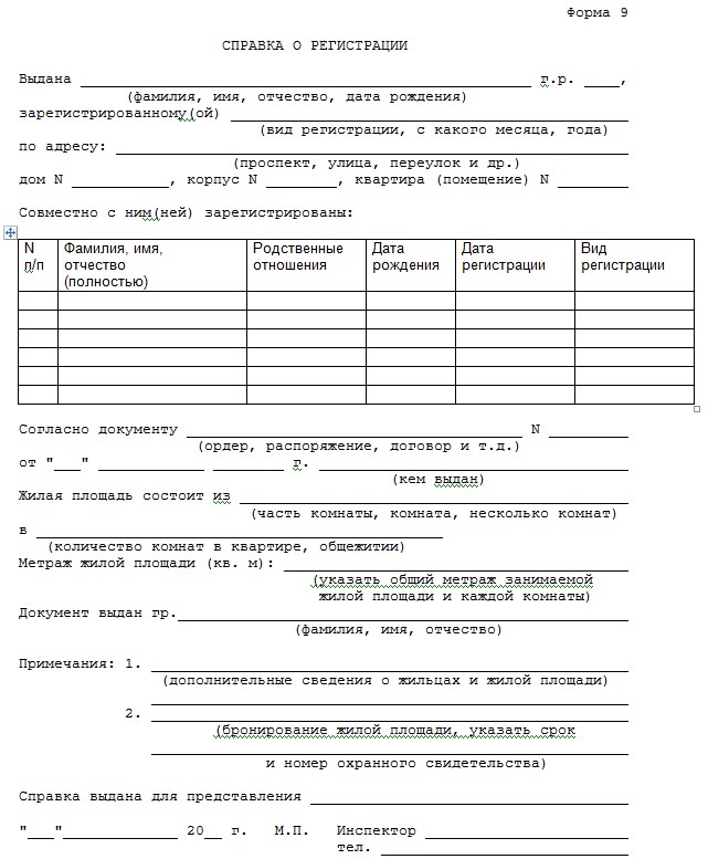 Модуль №9