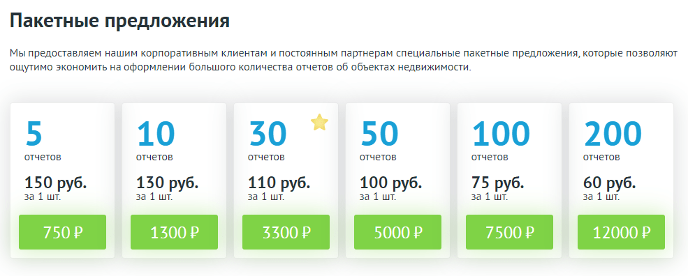 Пакетное предложение в WhoTam